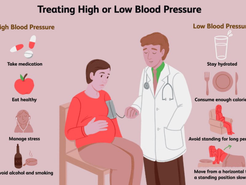 Understanding and proactively managing high blood pressure in the Prairies